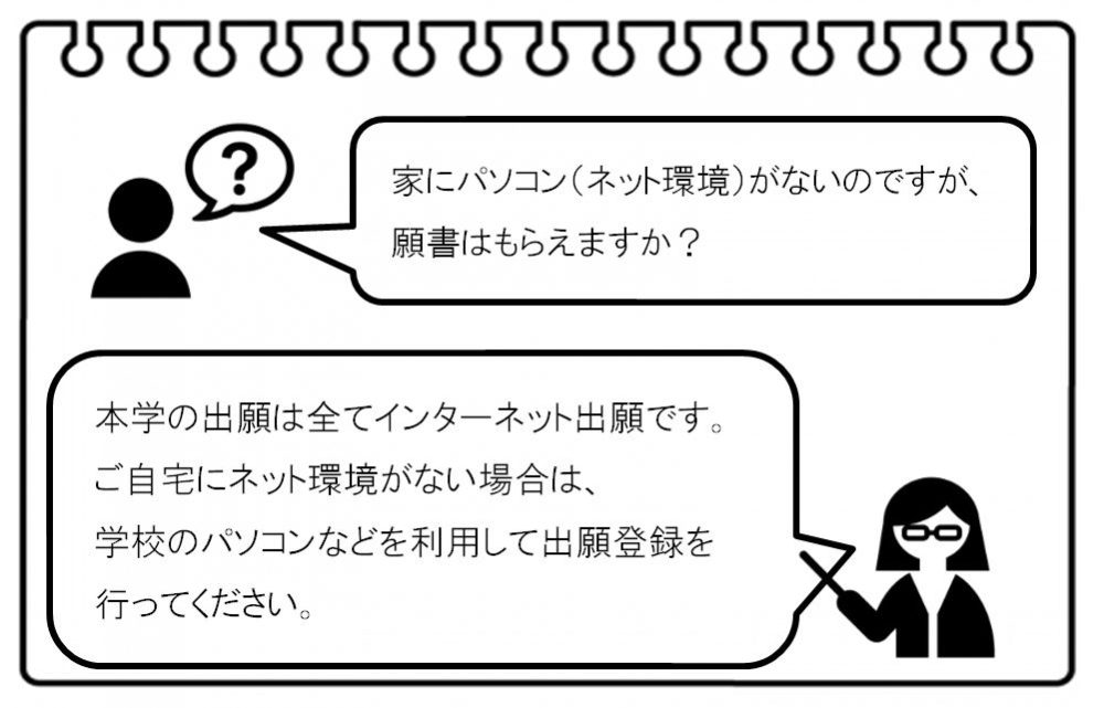 出願する