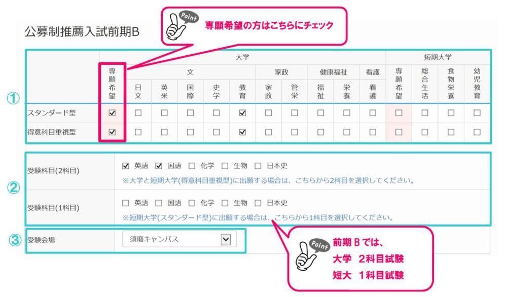 ネット出願ってややこしい？を解決！あったら便利な記事を書いてみたっ 